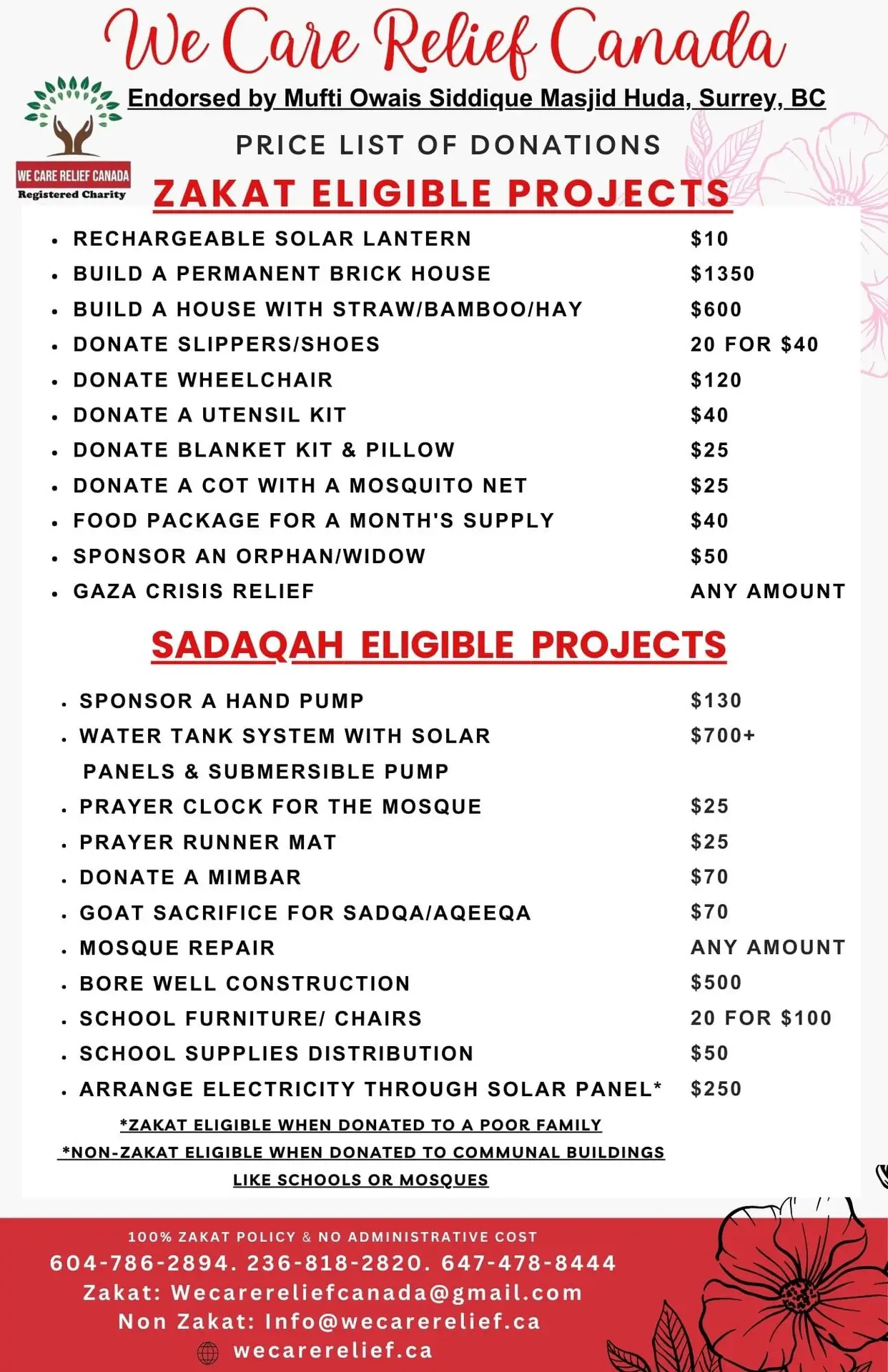 We Care Relief Canada Homepage | Muslim Charity Projects List