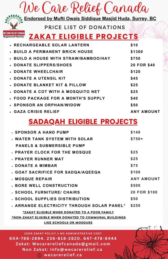 wecarerelief canada projects list